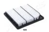 Фільтр повітря FIAT FREEMONT 2.0 JTD JAPANPARTS FA924S (фото 2)
