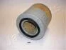 Фільтр повітряний OPEL CAMPO 2.5 TD 94- JAPANPARTS FA995S (фото 1)