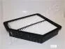 Фільтр повітряний HYUNDAI GENESIS -14 JAPANPARTS FAH25S (фото 1)