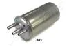 RENAULT фільтр палива Duster,Logan,Sandero 1.5dCi 05- JAPANPARTS FC003S (фото 1)