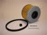 SUZUKI фільтр паливний диз. вкладиш RENAULT Scenic/Kangoo 1,9D, Traffic 1,9/2,5D 97- JAPANPARTS FCECO007 (фото 1)