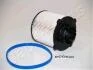 OPEL фільтр паливний Meriva, Zafira, Insignia 1.3/2.0CDTI JAPANPARTS FCECO020 (фото 1)
