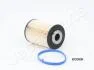 FORD фільтр палива Mondeo,Volvo 2.0/2.4 TDCi 06- JAPANPARTS FCECO030 (фото 1)