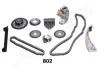 SUZUKI К-кт ланцюга ГРМ VITARA 2.0 JAPANPARTS KDK802 (фото 1)