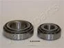 MITSUBISHI підшипник маточини передн. L200 81-95/HYUNDAI H100 -94 JAPANPARTS KK15006 (фото 1)
