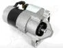 RENAULT стартер Sandero,Logan,Duster,Kangoo 1.5dCi JAPANPARTS MTD227 (фото 1)