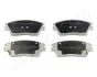 Колодки гальм. передн. HYUNDAI TUCSON 15- JAPANPARTS PAH24AF (фото 1)