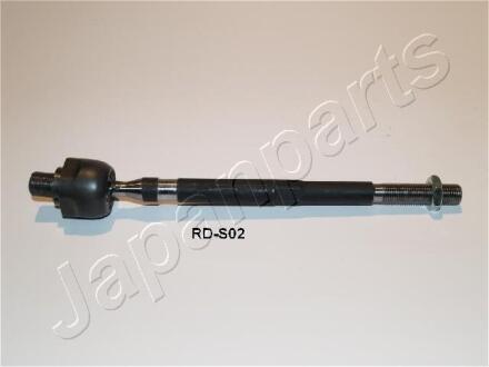 SSANGYONG тяга рульова Korando,Musso JAPANPARTS RD-S02