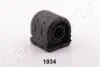 NISSAN С/блок важеля Almera, SUNNY 86-90 JAPANPARTS RU1034 (фото 1)