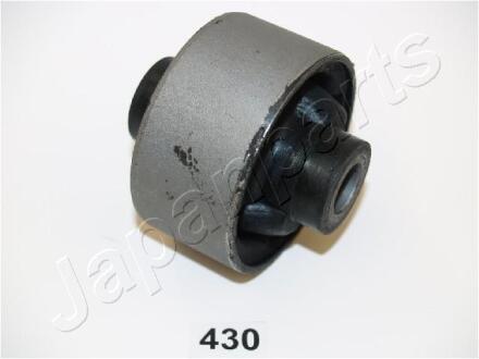 HONDA С/блок важеля CIVIC 01- лів/прав JAPANPARTS RU-430