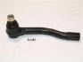 CHEVROLET наконечник рул.тяги прав.Tacuma 05- JAPANPARTS TIC07R (фото 1)
