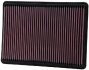 Спортивний фільтр повітря, довжина: 291мм, ширина: 216мм, висота: 29мм, тип: панель, JEEP CHEROKEE, COMMANDER 2.5-6.1 01.88-12.10, (каталог: www.knfilters.com (EN) wet filter) K&N 332233 (фото 1)