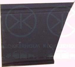 Арка заднього крила KLOKKERHOLM 9557562