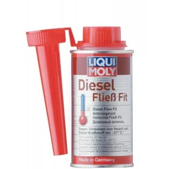 Автохімія LIQUI MOLY 1877