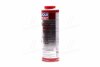 Антигель 1л. LIQUI MOLY 1878/5131 (фото 1)