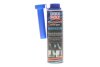 Мастила LIQUI MOLY 5129 (фото 1)