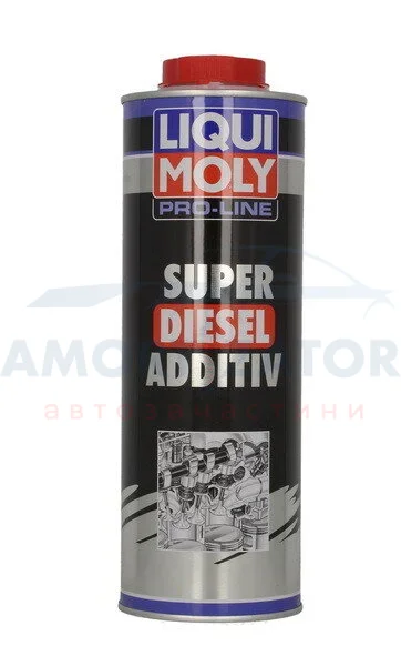 Автохімія LIQUI MOLY 5176 (фото 1)