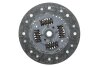 Комплект зчеплення LuK 621304533 (фото 7)