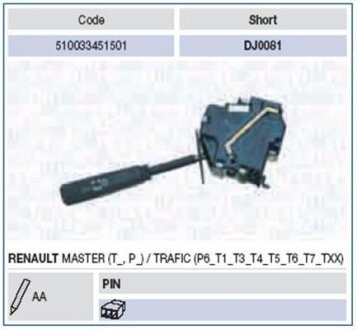 Перемикач комбінов. під кермом (Сигнал фари) RENAULT MASTER I, TRAFIC 03.80-03.01 MAGNETI MARELLI 510033451501