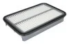Повітряний фільтр MAHLE / KNECHT LX807 (фото 2)