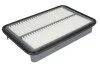 Повітряний фільтр MAHLE / KNECHT LX811 (фото 2)
