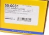 Циліндр зчеплення (головний) 55-0081 METELLI 550081 (фото 6)