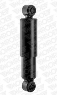 MONROE F5025
