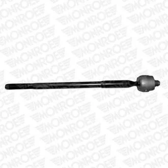 Кермова тяга MONROE L10223