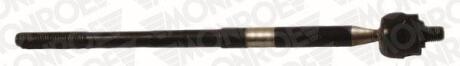 Кермова тяга MONROE L16214