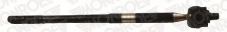 Monroe Кермова тяга MONROE L16214