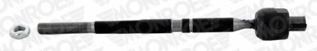 Тяга кермова MONROE L24225