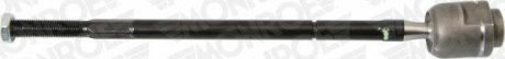 Кермова тяга MONROE L24227