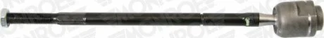 Кермова тяга MONROE L24227
