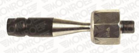 Кермова тяга MONROE L29201