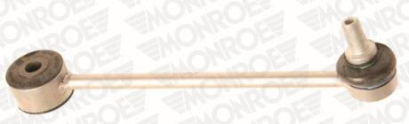Тяга стабілізатора MONROE L29624