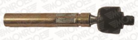 Кермова тяга MONROE L38205