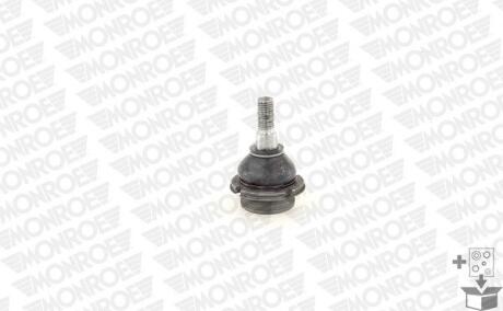 PEUGEOT кульова опора важеля лів./прав.305 80-,405 87-,Citroen BX MONROE L3856