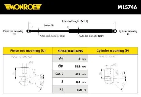 Газова пружина (газліфт) MONROE ML5746