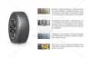 Шина 215/70R16 100Q WinGuard Ice SUV (Nexen) NEXEN 13304 (фото 1)