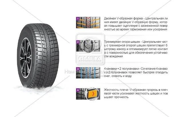 Шина 265/65R17 112Q WinGuard Ice SUV (Nexen) NEXEN 13946 (фото 1)