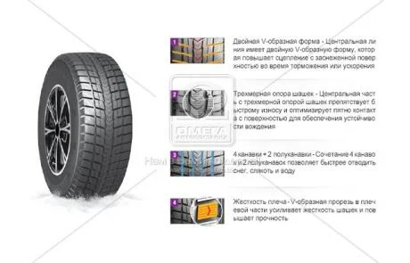 Шина 265/65R17 112Q WinGuard Ice SUV (Nexen) NEXEN 13946