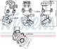 CITROEN Клапан системи рециркуляції ВГ (клапан EGR) C5 III, Land Rover Discovery III, Range Rover Sport, Jaguar, Peugeot 407/607 2.7HDI NISSENS 98237 (фото 1)