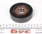 Ролик NTN SNR GA358.50 (фото 2)
