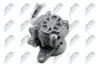 Насос ГПК Toyota Land Cruiser 90 96-02 (Вир-во) NTY SPWTY005 (фото 5)