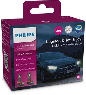Лампа розжарювання, протитуманна фара PHILIPS 11366U2500CX (фото 1)