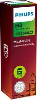 Лампа H3 PHILIPS 13336MLC1