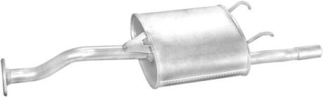 Глушник POLMOstrów 0966