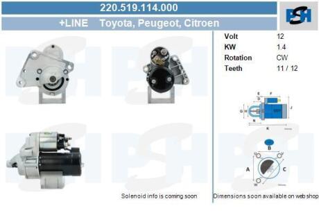 Стартер новий TOYOTA Aygo 05-14; FIAT Scudo 07-16; PEUGEOT Bipper 08-17 PSH 220519114000