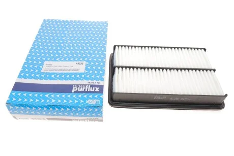 Фільтр повітряний PURFLUX A1235
