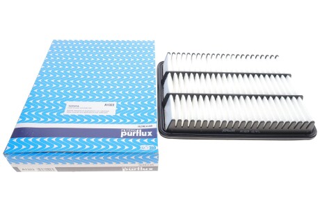 Фільтр повітряний PURFLUX A1323